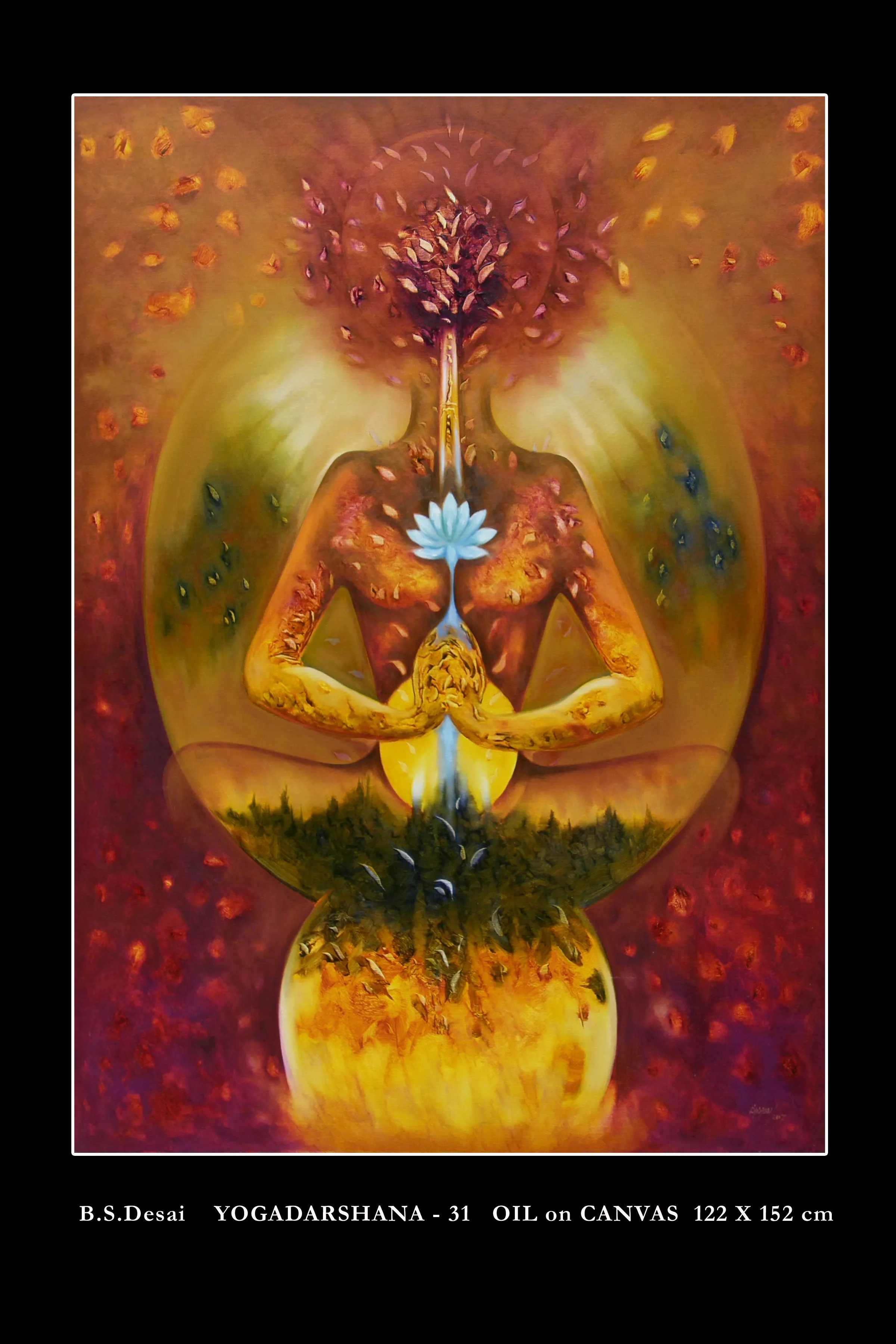 Yogadarshana 31